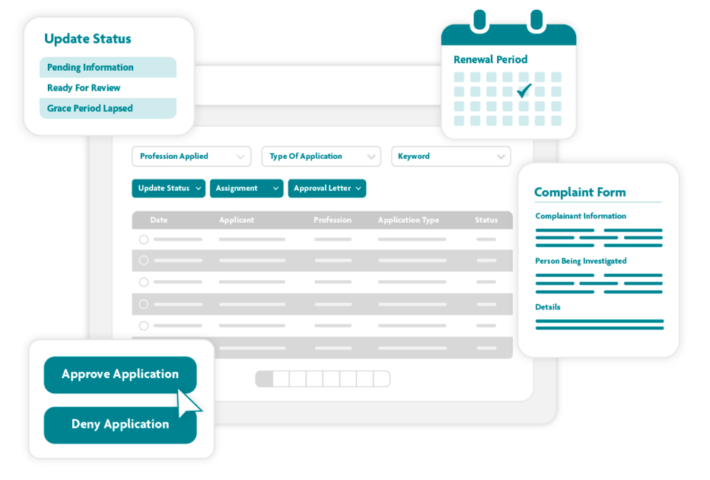 Cicero Professional Licensing System Backend